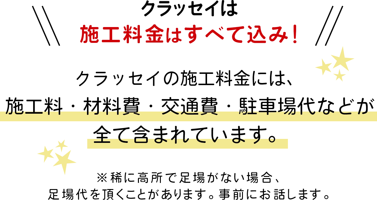クラッセイは施工料金はすべて込み！