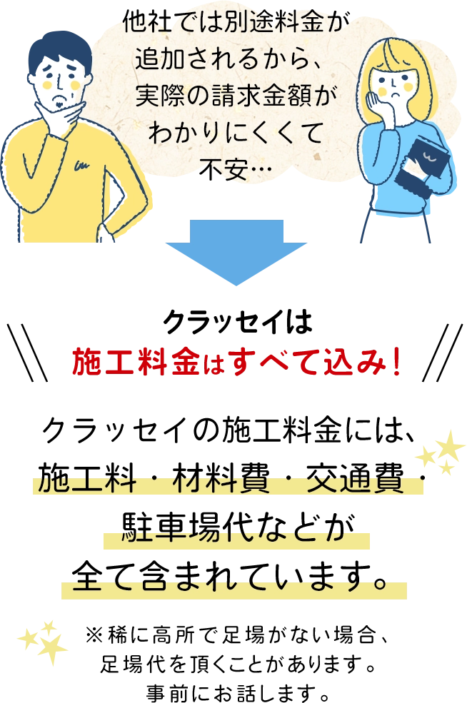 安心＆コスパ最強!!