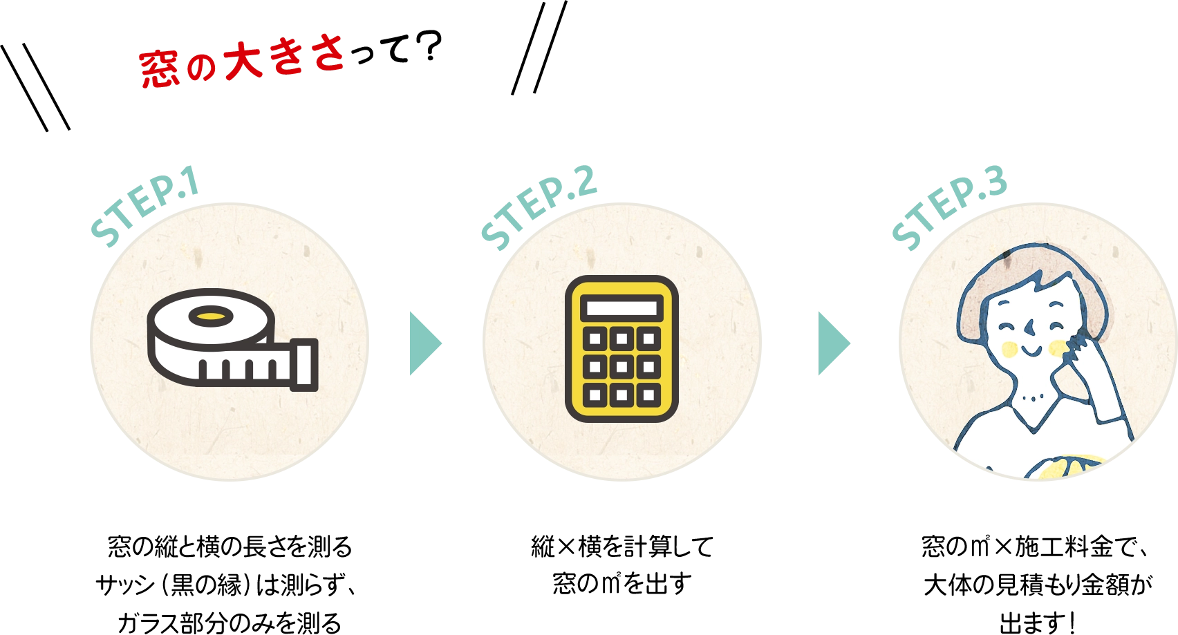 安心＆コスパ最強!!